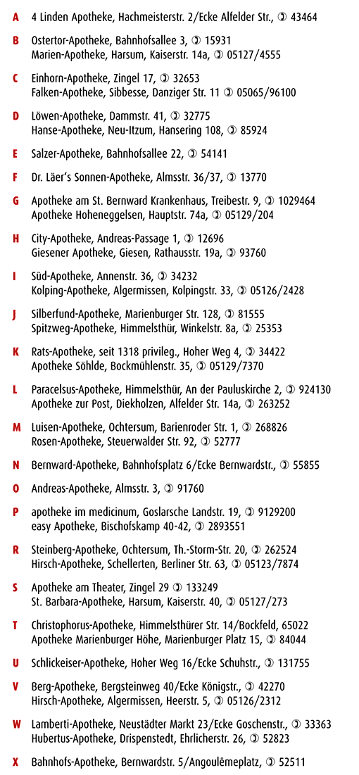 Apotheken-Notdienste